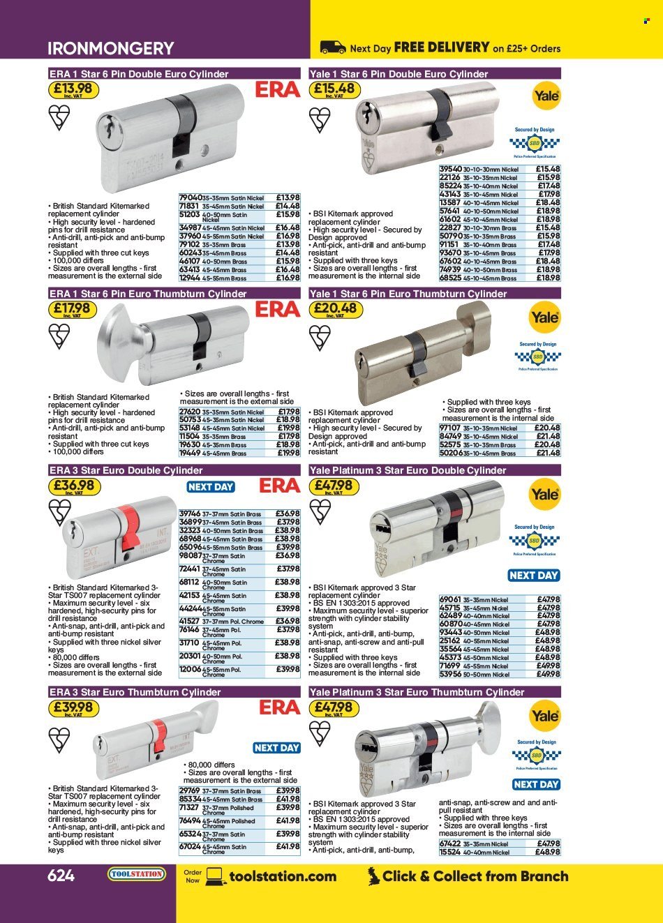 Toolstation offer . Page 624.
