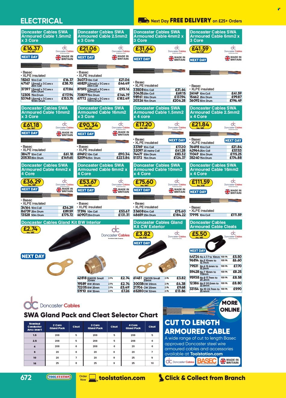 Toolstation offer . Page 672.