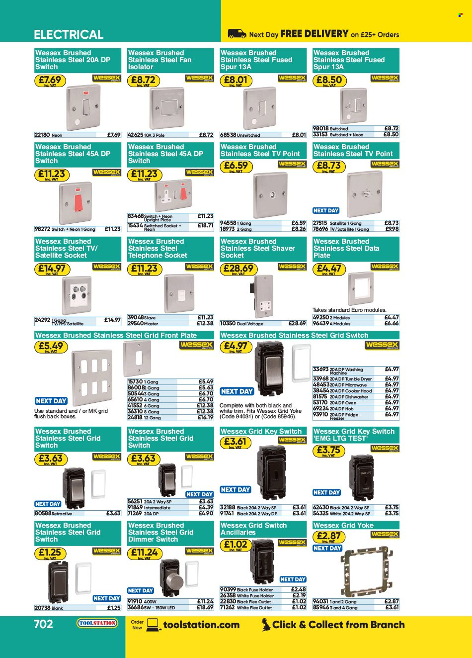 Toolstation offer . Page 702.