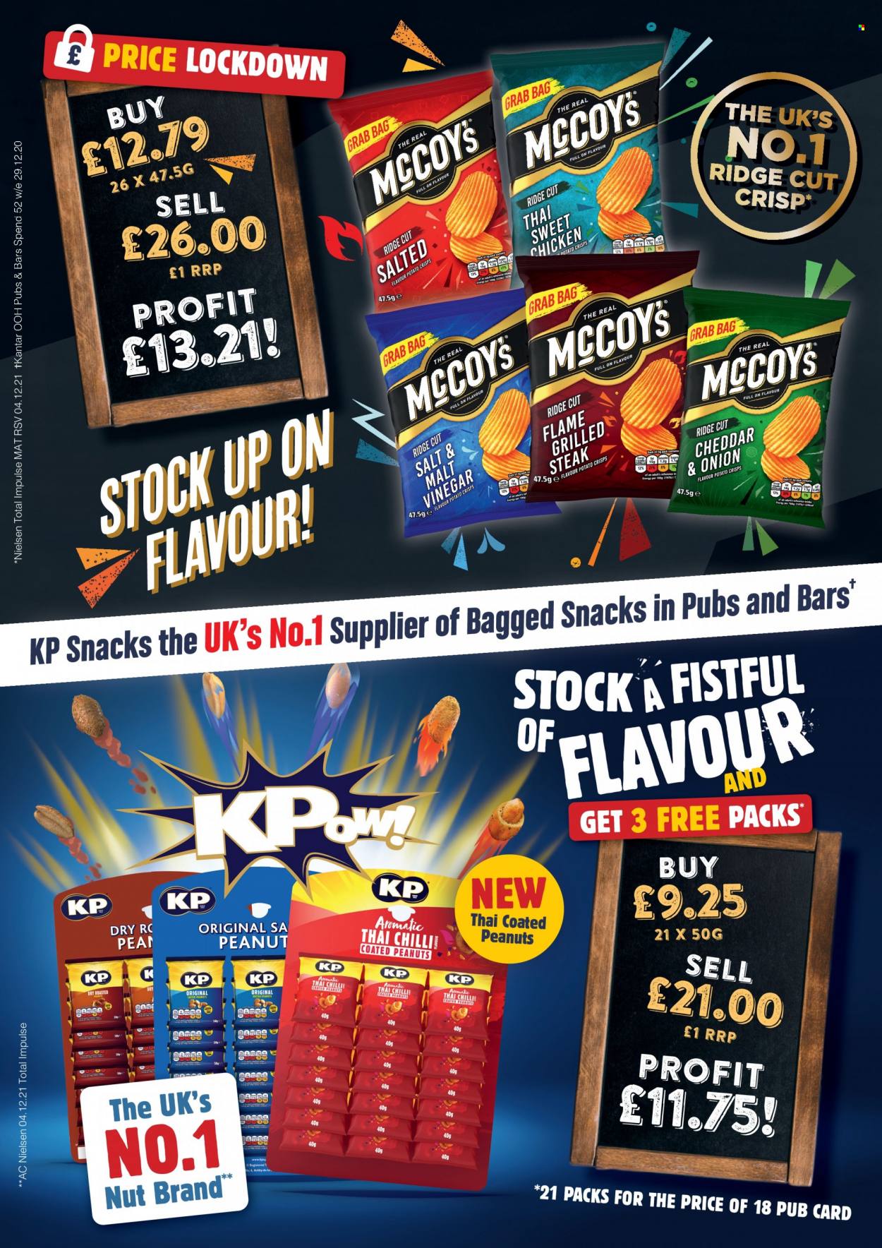 Makro offer  - 21.3.2022 - 31.5.2022. Page 35.