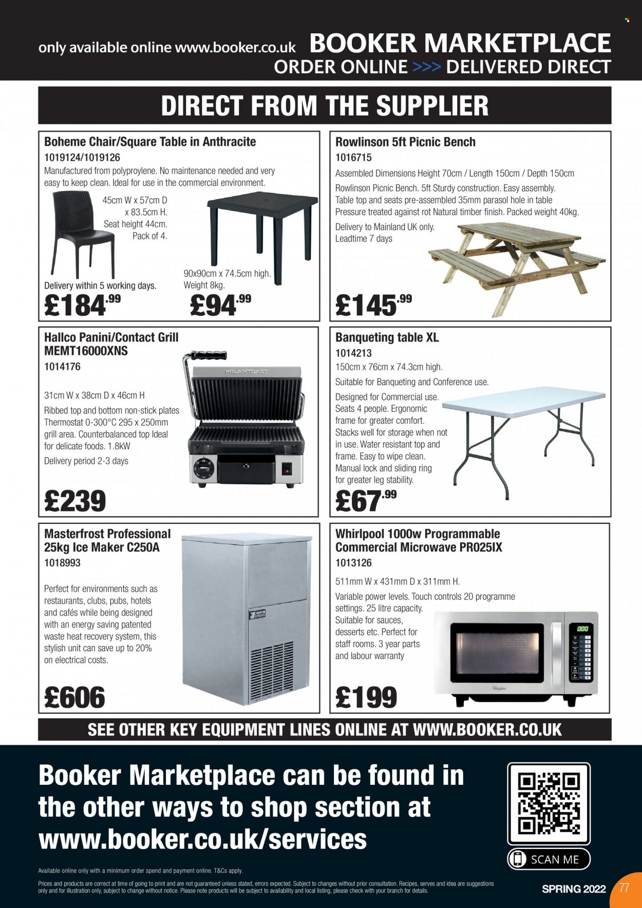 Makro offer  - 21.3.2022 - 31.5.2022. Page 77.