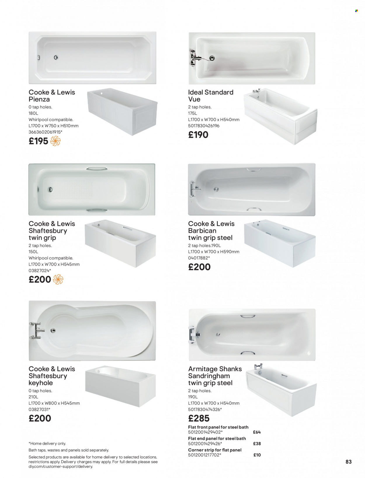 B&Q offer . Page 83.