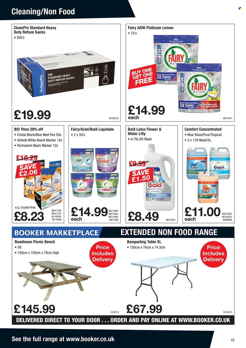 Makro offer  - 4.5.2022 - 31.5.2022. Page 10.