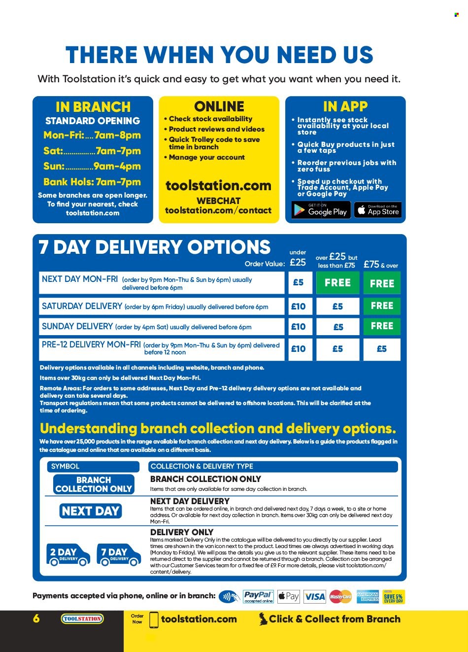 Toolstation offer . Page 6.