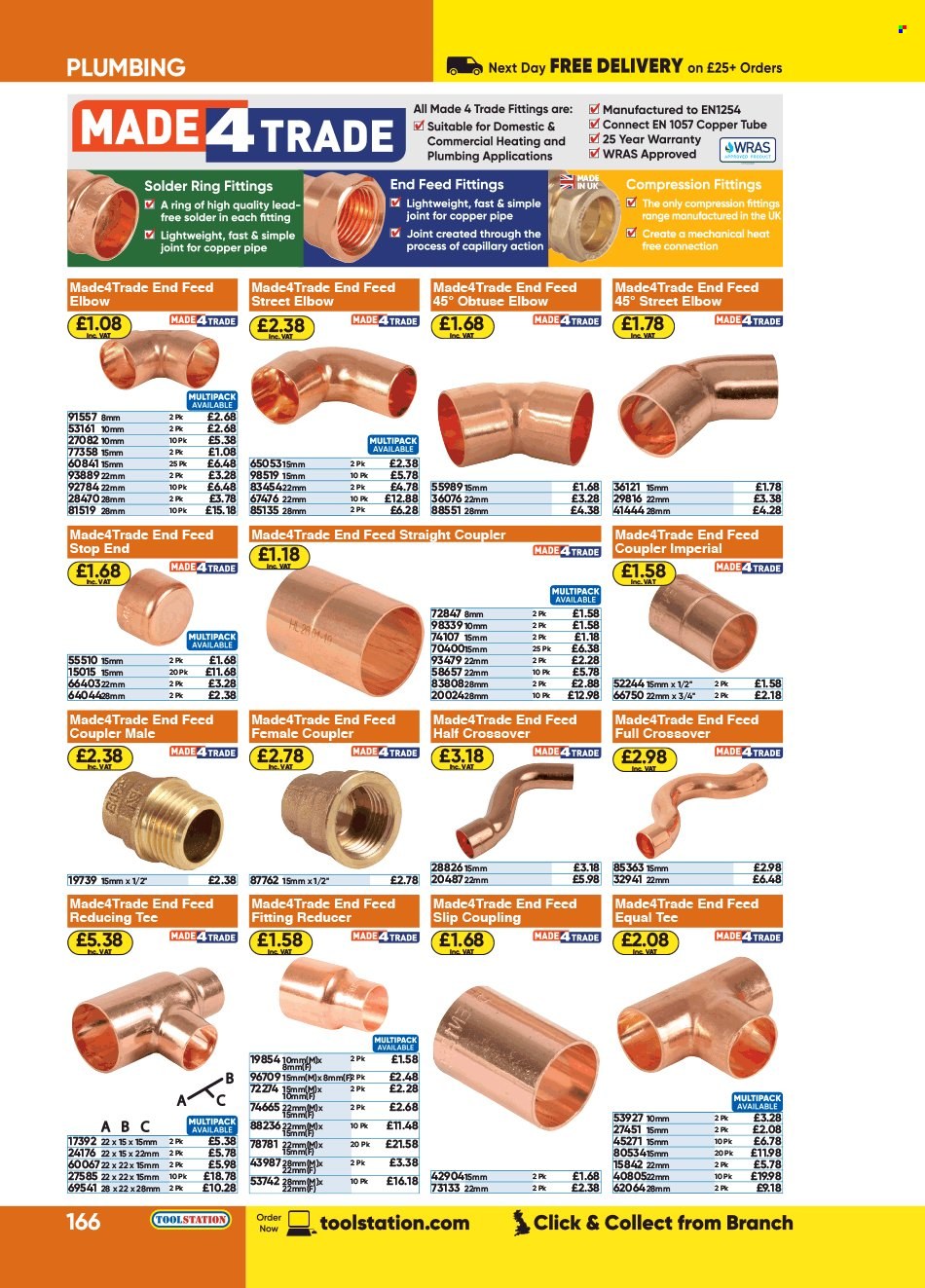 Toolstation offer . Page 166.