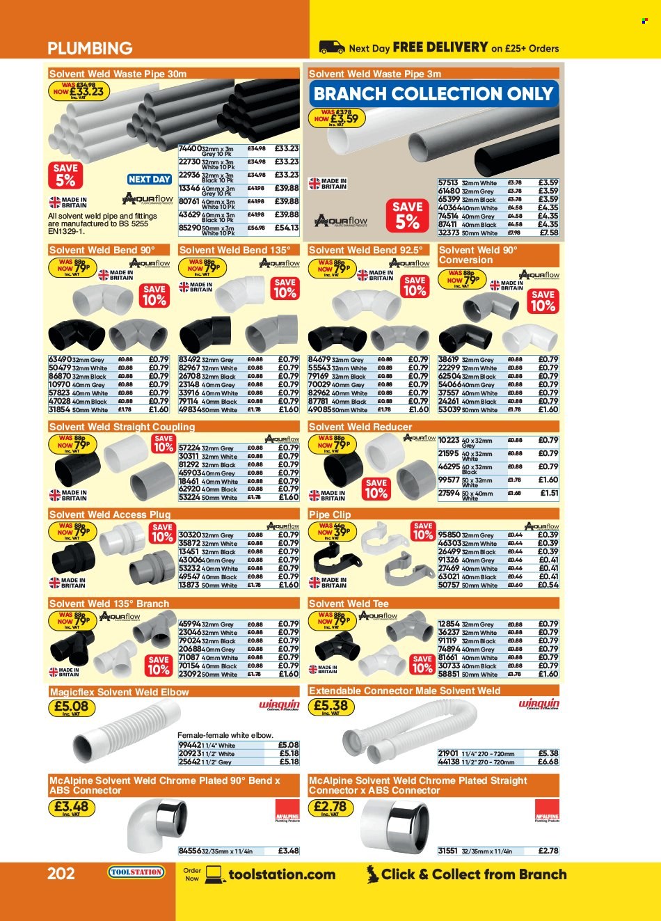 Toolstation offer . Page 202.