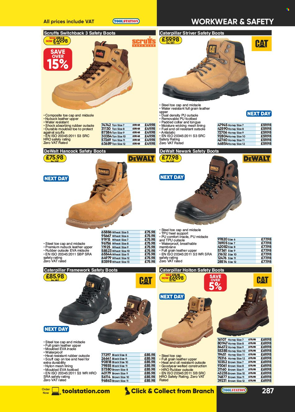 Toolstation offer . Page 287.