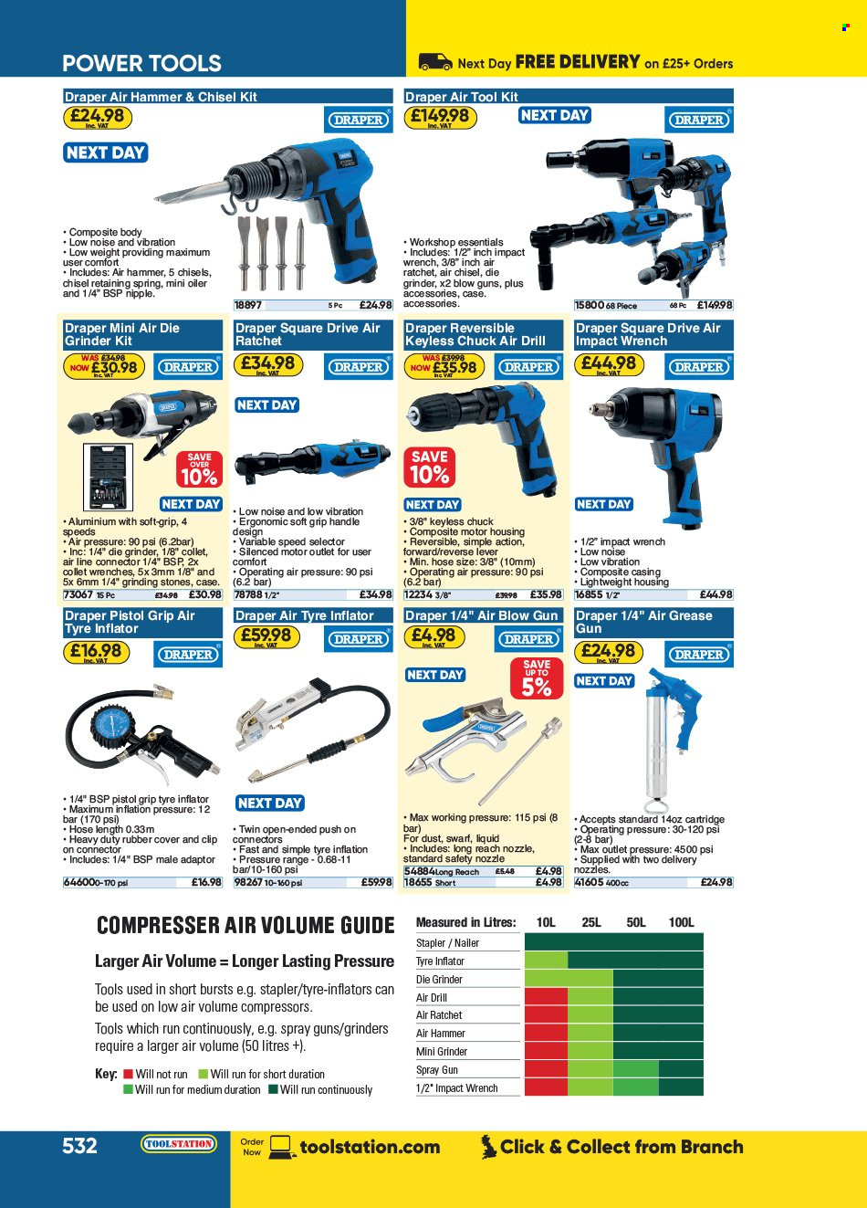 Toolstation offer . Page 532.