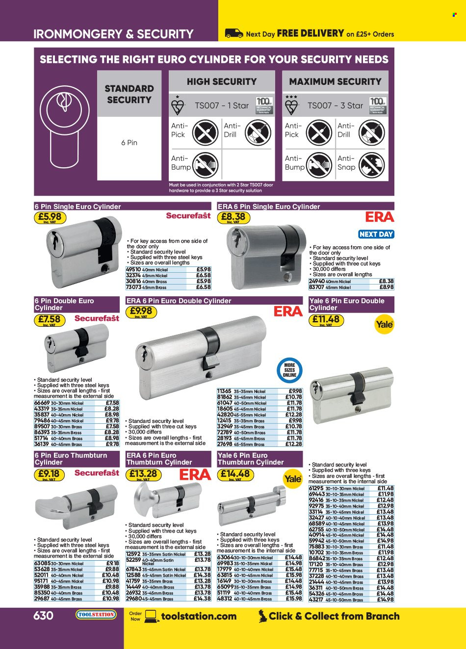 Toolstation offer . Page 630.