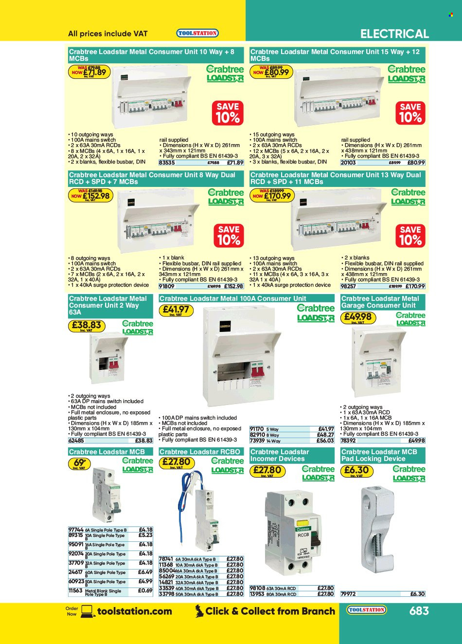 Toolstation offer . Page 683.