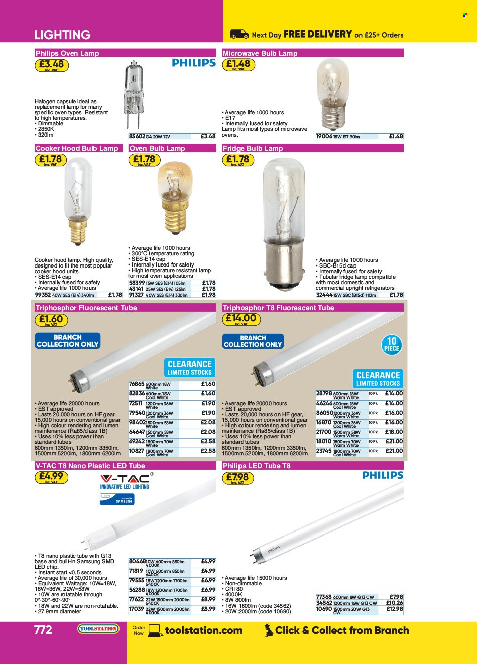 Toolstation offer . Page 772.